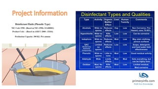 Disinfectants : Project Trade Technology Information