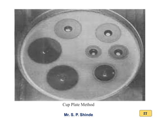 Mr. S. P. Shinde 27
Cup Plate Method
 
