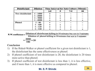 Mr. S. P. Shinde 34
Conclusion
1) If the Rideal-Walker or phenol coefficient for a given test disinfectant is 1,
the disinfectant has the same effectiveness as phenol.
2) If phenol coefficient of test disinfectant is 20, the disinfectant is 20 times
more active than phenol.
3) If phenol coefficient of test disinfectant is less than 1, it is less effective,
and if more than 1, it is more effective as compared to phenol.
 