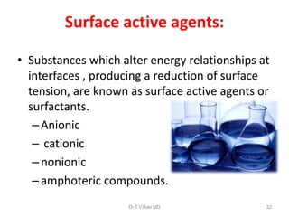 Surface active agents:
• Substances which alter energy relationships at
interfaces , producing a reduction of surface
tension, are known as surface active agents or
surfactants.
– Anionic
– cationic
– nonionic
– amphoteric compounds.
Dr.T.V.Rao MD

32

 