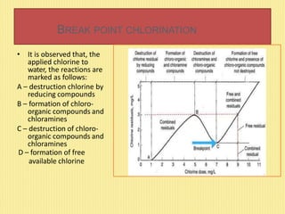 BREAK POINT CHLORINATION
• It is observed that, the
applied chlorine to
water, the reactions are
marked as follows:
A – destruction chlorine by
reducing compounds
B – formation of chloro-
organic compounds and
chloramines
C – destruction of chloro-
organic compounds and
chloramines
D – formation of free
available chlorine
 