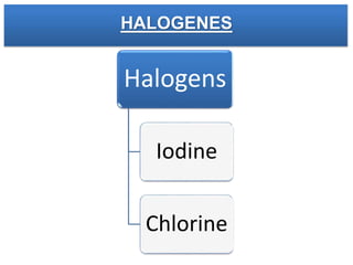HALOGENES
Halogens
Iodine
Chlorine
 