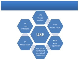 USE
•3%
•Topical
solution
•7.5%
•Hand scrub
•10%
•Skin
preparation
Also use as
disinfectant
for medical
equipment
1%
Mouth wash
1%
Oral
antiseptic
 