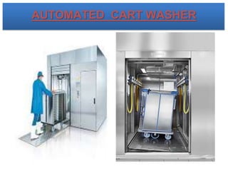 AUTOMATED CART WASHER
 
