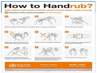 DISINFECTION OF SKIN
•
 