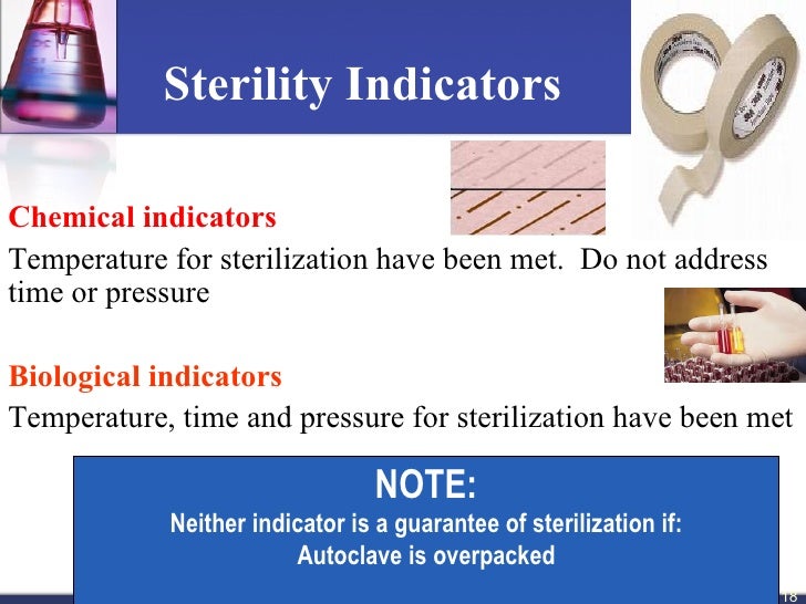 Disinfection & sterilization