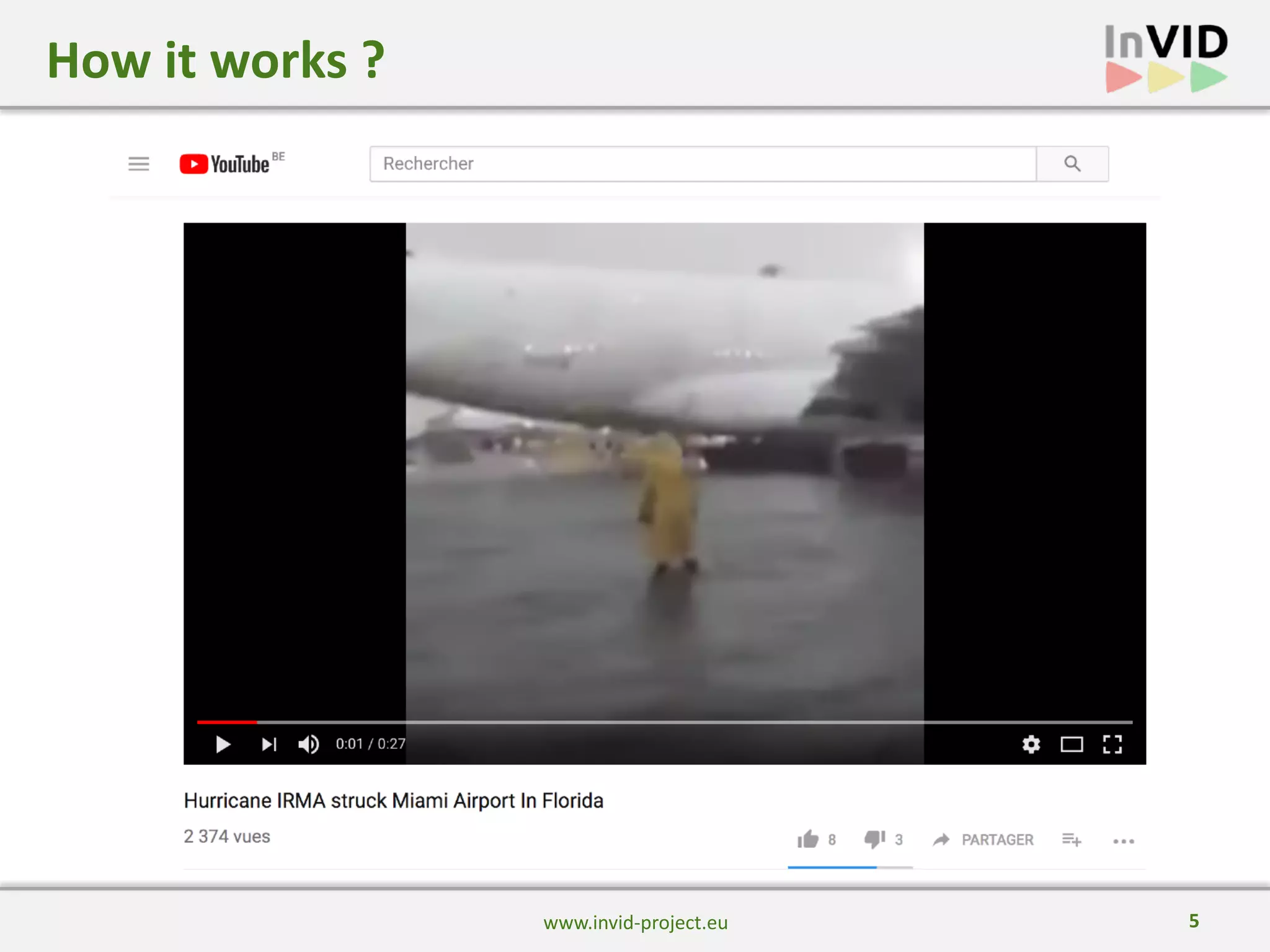 5
How it works ?
www.invid-project.eu