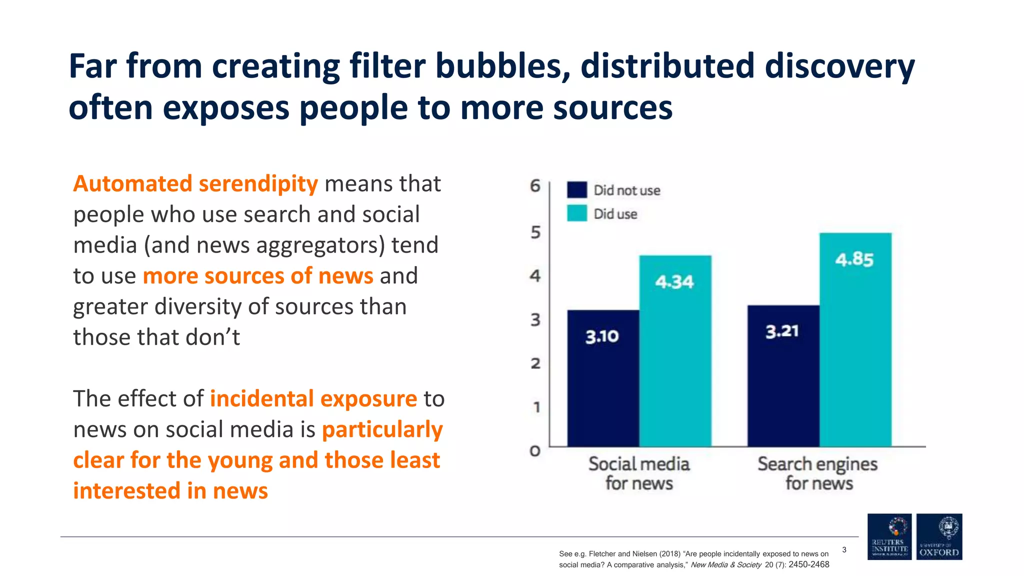Far from creating filter bubbles, distributed discovery
often exposes people to more sources
3
Automated serendipity means that
people who use search and social
media (and news aggregators) tend
to use more sources of news and
greater diversity of sources than
those that don’t
The effect of incidental exposure to
news on social media is particularly
clear for the young and those least
interested in news
See e.g. Fletcher and Nielsen (2018) “Are people incidentally exposed to news on
social media? A comparative analysis,” New Media & Society 20 (7): 2450-2468
 