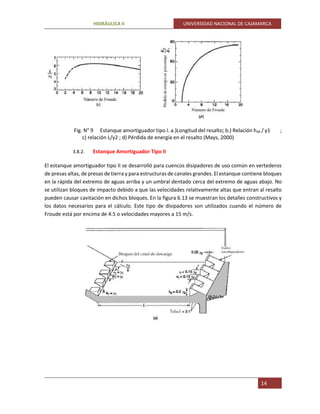 HIDRÁULICA II UNIVERSIDAD NACIONAL DE CAJAMARCA
14
Fig. N° 9 Estanque amortiguador tipo I. a.)Longitud del resalto; b.) Relación hab / y1 ;
c) relación L/y2 ; d) Pérdida de energía en el resalto (Mays, 2000)
3.8.2. Estanque Amortiguador Tipo II
El estanque amortiguador tipo II se desarrolló para cuencos disipadores de uso común en vertederos
de presas altas, de presas de tierra y para estructuras de canales grandes. El estanque contiene bloques
en la rápida del extremo de aguas arriba y un umbral dentado cerca del extremo de aguas abajo. No
se utilizan bloques de impacto debido a que las velocidades relativamente altas que entran al resalto
pueden causar cavitación en dichos bloques. En la figura 6.13 se muestran los detalles constructivos y
los datos necesarios para el cálculo. Este tipo de disipadores son utilizados cuando el número de
Froude está por encima de 4.5 o velocidades mayores a 15 m/s.
 