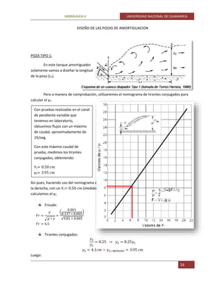 HIDRÁULICA II UNIVERSIDAD NACIONAL DE CAJAMARCA
26
DISEÑO DE LAS POZAS DE AMORTIGUACION
POZA TIPO 1:
En este tanque amortiguador
solamente vamos a diseñar la longitud
de la posa (L1).
Pero a manera de comprobación, utilizaremos el nomograma de tirantes conjugados para
calcular el y2.
Así pues, haciendo uso del nomograma de
la derecha, con un Y1= 0.50 𝑐𝑚 (medido),
calculamos el y2.
Froude:
𝐹𝑟 =
𝑉
√ 𝑔 ∗ 𝑦
=
(
0.001
0.137 ∗ 0.005
)
√9.81 ∗ 0.005
𝐹𝑟 = 6.5
Tirantes conjugados:
𝑦2
𝑦1
= 8.25 → 𝑦2 = 8.25𝑦1
𝑦2 = 4.1𝑐𝑚 ≈ y2−𝑀𝐸𝐷𝐼𝐷𝑂 = 3.95 𝑐𝑚
Luego:
Con pruebas realizadas en el canal
de pendiente variable que
tenemos en laboratorio,
obtuvimos flujos con un máximo
de caudal, aproximadamente de
1lt/seg.
Con este máximo caudal de
prueba, medimos los tirantes
conjugados, obteniendo:
Y1= 0.50 𝑐𝑚
y2= 3.95 𝑐𝑚
 