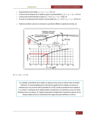 HIDRÁULICA II UNIVERSIDAD NACIONAL DE CAJAMARCA
28
o Espaciamiento entre dados: 𝑠1 = 𝑦1 → 𝑠1 = 0.5 𝑐𝑚
o La altura de los bloques de la rápida es igual a la profundidad 𝑦1: ℎ1 = 𝑦1 → ℎ1 = 0.5 𝑐𝑚
o La altura del umbral dentado es igual: ℎ2 = 0.2 ∗ 𝑦2 → ℎ2 = 0.82 𝑐𝑚
o El ancho y el espaciamiento máximo recomendado son: 𝑠2 = 0.15 ∗ 𝑦2 → 𝑠2 = 0.615 𝑐𝑚
o Podemos también calcular la inclinación o pendiente (𝜽)de la rápida de entrada; así:
Si: 𝐹𝑟 = 6.5 → 𝜃 = 8º
En realidad, la pendiente de la rápida, en algunos casos, tiene un efecto sobre el resalto
hidráulico. Es recomendable que la intersección aguda entre la rápida y el cuenco se
remplace por una curva de radio razonable (R ≥ 4 D1) cuando la pendiente de la rápida es
1:1 o mayor. Los bloques de la rápida pueden incorporarse a la superficie curvas con tanta
facilidad como a las planas. En rápidas empinadas la longitud de la superficie superior de los
bloques debe hacerse lo suficientemente larga como para deflectar el chorro.
 
