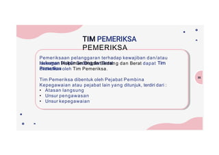 Pemeriksaan pelanggaran terhadap kewajiban dan/atau
larangan Hukuman Disiplin Sedang dan Berat dapat
dilakukan oleh Tim Pemeriksa.
Tim Pemeriksa dibentuk oleh Pejabat Pembina
Kepegawaian atau pejabat lain yang ditunjuk, terdiri dari :
• Atasan langsung
• Unsur pengawasan
• Unsur kepegawaian
TIM
PEMERIKSA
30
 