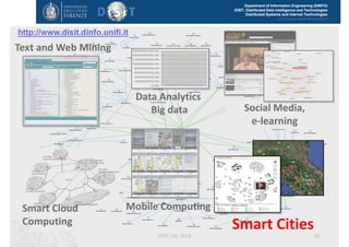 DISIT Lab, Distributed Data Intelligence and Technologies
Distributed Systems and Internet Technologies
Department of Information Engineering (DINFO)
http://www.disit.dinfo.unifi.it
http://log.disit.org
DISIT Lab (DINFO UNIFI), Feb 2015 16
 