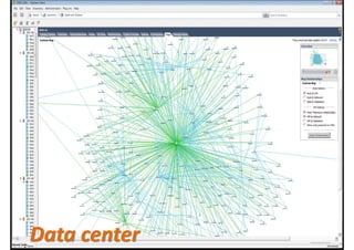 DISIT Lab, Distributed Data Intelligence and Technologies
Distributed Systems and Internet Technologies
Department of Information Engineering (DINFO)
http://www.disit.dinfo.unifi.it
Cloud Simulator
To simulate
complex cloud
configurations
Identification of optimal
configurations
allocations on the basis
of effective workload
DISIT Lab (DINFO UNIFI), Feb 2015 37
http://www.cloudicaro.it
 