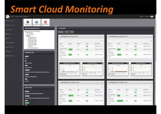 DISIT Lab, Distributed Data Intelligence and Technologies
Distributed Systems and Internet Technologies
Department of Information Engineering (DINFO)
http://www.disit.dinfo.unifi.it
Cloud Supervisor & Monitor
• Monitoring real business 
configuration, SLA
• Uplayer wrt classical
monitoring tools
DISIT Lab (DINFO UNIFI), Feb 2015 39
http://www.cloudicaro.it
 