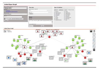 DISIT Lab, Distributed Data Intelligence and Technologies
Distributed Systems and Internet Technologies
Department of Information Engineering (DINFO)
http://www.disit.dinfo.unifi.it
DISIT Lab (DINFO UNIFI), Feb 2015 47
http://log.disit.org
 