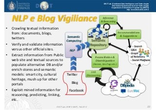 DISIT Lab, Distributed Data Intelligence and Technologies
Distributed Systems and Internet Technologies
Department of Information Engineering (DINFO)
http://www.disit.dinfo.unifi.it
NLP e Blog Vigiliance
• Crawling textual information 
from: documents, blogs, 
twitters
• Verify and validate information 
versus other official sites. 
• Extract information from Public 
web site and textual sources to 
populate alternative DB and/or 
enrich stores and semantic 
models: smart city, cultural 
heritage, mush up for other 
portals
• Exploit mined information for 
reasoning, predicting, linking, 
etc. 
DISIT Lab (DINFO UNIFI), Feb 2015
Twitter
Facebook
Blog
‐ Search
‐ Q&A
‐ Graph 
of Relations
‐ Social Platform
Semantic
Repository
Semantic 
Computing
NLP
Inference
& Reasoning
Recommendations 
& Suggestions
Link
Discovering
Reconciliation & 
Disambiguation 
(Names, Geo Tags etc.)
50
 