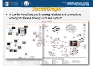 DISIT Lab, Distributed Data Intelligence and Technologies
Distributed Systems and Internet Technologies
Department of Information Engineering (DINFO)
http://www.disit.dinfo.unifi.it
SocialGraph
• A tool for visualizing and browsing relations and connections 
among USERS and among Users and Content
DISIT Lab (DINFO UNIFI), Feb 2015 58
 