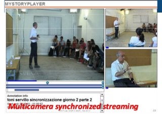 DISIT Lab, Distributed Data Intelligence and Technologies
Distributed Systems and Internet Technologies
Department of Information Engineering (DINFO)
http://www.disit.dinfo.unifi.it
Multicamera synchronized streamingDISIT Lab (DINFO UNIFI), Feb 2015 59
 