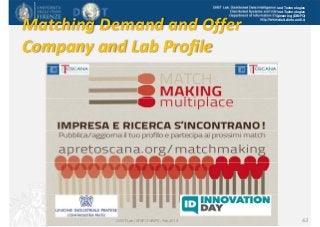 DISIT Lab, Distributed Data Intelligence and Technologies
Distributed Systems and Internet Technologies
Department of Information Engineering (DINFO)
http://www.disit.dinfo.unifi.it
Matching Demand and Offer
Company and Lab Profile
DISIT Lab (DINFO UNIFI), Feb 2015 63
 