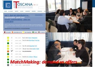 DISIT Lab, Distributed Data Intelligence and Technologies
Distributed Systems and Internet Technologies
Department of Information Engineering (DINFO)
http://www.disit.dinfo.unifi.it
DISIT Lab (DINFO UNIFI), Feb 2015
MatchMaking: demand vs offers 64
 