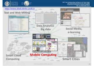 DISIT Lab, Distributed Data Intelligence and Technologies
Distributed Systems and Internet Technologies
Department of Information Engineering (DINFO)
http://www.disit.dinfo.unifi.it
http://www.disit.dinfo.unifi.it
DISIT Lab (DINFO UNIFI), Feb 2015
Social Media, 
e‐learning
Smart Cities
Data Analytics 
Big data
Smart Cloud  
Computing
Text and Web Mining
66
Mobile Computing
 
