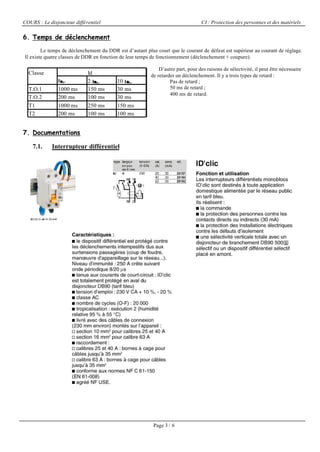 COURS : Le disjoncteur différentiel CI : Protection des personnes et des matériels
Page 3 / 6
6. Temps de déclenchement
Le temps de déclenchement du DDR est d’autant plus court que le courant de défaut est supérieur au courant de réglage.
Il existe quatre classes de DDR en fonction de leur temps de fonctionnement (déclenchement + coupure).
D’autre part, pour des raisons de sélectivité, il peut être nécessaire
de retarder un déclenchement. Il y a trois types de retard :
Pas de retard ;
50 ms de retard ;
400 ms de retard.
7. Documentations
7.1. Interrupteur différentiel
Classe Id
I∆∆N. 2 I∆∆N. 10 I∆∆N.
T.O.1 1000 ms 150 ms 30 ms
T.O.2 200 ms 100 ms 30 ms
T1 1000 ms 250 ms 150 ms
T2 200 ms 100 ms 100 ms
 