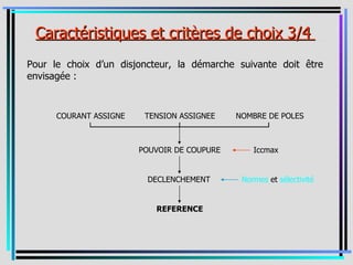 _Caractéristiques et critères de choix 3/4 _
Pour le choix d’un disjoncteur, la démarche suivante doit être
envisagée :



      COURANT ASSIGNE    TENSION ASSIGNEE    NOMBRE DE POLES



                        POUVOIR DE COUPURE       Iccmax


                         DECLENCHEMENT        Normes et sélectivité


                           REFERENCE
 