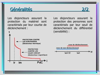 _Généralités                                           2/2 _
Les disjoncteurs assurant la      Les disjoncteurs assurant la
protection du matériel sont       protection des personnes sont
caractérisés par leur courbe de   caractérisés par leur seuil de
déclenchement :                   déclenchement du différentiel
                                  (sensibilité) :
 