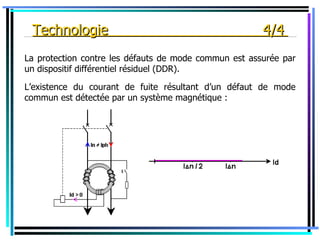 _Technologie                                           4/4 _
La protection contre les défauts de mode commun est assurée par
un dispositif différentiel résiduel (DDR).

L’existence du courant de fuite résultant d’un défaut de mode
commun est détectée par un système magnétique :
 