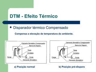  Disparador térmico Compensado
DTM - Efeito Térmico
a) Posição normal b) Posição pré-disparo
Compensa a elevação de temperatura do ambiente.
 