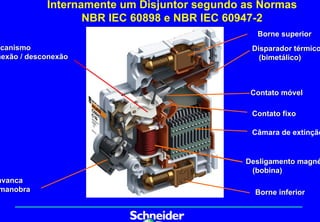 Internamente um Disjuntor segundo as Normas
                   NBR IEC 60898 e NBR IEC 60947-2
                                                Borne superior
ecanismo                                       Disparador térmico
nexão / desconexão                               (bimetálico)



                                               Contato móvel

                                               Contato fixo

                                               Câmara de extinção


                                              Desligamento magné
                                               (bobina)
avanca
manobra                                         Borne inferior
 
