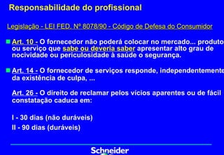 Responsabilidade do profissional

Legislação - LEI FED. Nº 8078/90 - Código de Defesa do Consumidor

„ Art. 10 - O fornecedor não poderá colocar no mercado... produto
  ou serviço que sabe ou deveria saber apresentar alto grau de
  nocividade ou periculosidade à saúde o segurança.

„ Art. 14 - O fornecedor de serviços responde, independentemente
  da existência de culpa, ...

 Art. 26 - O direito de reclamar pelos vícios aparentes ou de fácil
 constatação caduca em:

 I - 30 dias (não duráveis)
 II - 90 dias (duráveis)
 