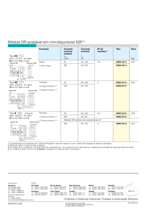 As linhas de disjuntores 5SX integram um completo universo de soluções
para instalações elétricas residenciais, comerciais e industriais - N System.
Esse sistema dispõe ainda de Dispositivos de corrente residual-DR,
Relés de impulso, Relés horários, Contatores, Minuterias, Seccionadores, etc.
Para a precisa instalação desses produtos, utilize as linhas de quadros
do N System: Plastab, Siebox, Simbox, Stratum Plus, etc.
N System
Curvas características de disparo
Disjuntor Disparador de subtensão Disparador de desligamento Chave auxiliar Chave de alarme
à distância Contatos Tipo Contatos Tipo
Tensão Tipo Tensão Tipo
5SX2 / 5SX4 – – 110V/60Hz a 5SX9 300 1NA + 1NF 5SX9 100 1)
1NA + 1NF 5SX9 200 1)
5SX5 415V/60Hz
5SP4 230V/60Hz 5ST3 040 2)
110V/60Hz a 5ST3 030 1NA + 1NF 5ST3 010 1)
1NA + 1NF 5ST3 020 1)
230V/60Hz 5ST3 043 415V/60Hz
1) Montadas no lado direito do disjuntor ( até duas chaves ). 2) Com dois contatos auxiliares normalmente fechados - NF.
Acessórios
Barramentos ( para 5SX1 / 5SX2 / 5SX4 / 5SX5 )
Execuções Tipo Alimentação
5ST2 206
5ST2 207
5ST2 208
5ST2 205
5ST2 203
( para 5SX1 )
5ST2 203-2
( para 5SX2,
5SX4 e 5SX5 )
Acessórios
Kit adaptador DIN / NEMA-UL
Viabiliza a substituição individual dos produtos padrão NEMA-UL por
mini-disjuntores das linhas 5SX1 / 5SX2 / 5SX4 / 5SX5.
Execuções Tipo
Kit unipolar 5TT3 500
Kit bipolar 5TT3 600
Kit tripolar 5TT3 700
Barramento bipolar
( para 12 módulos )
Barramento tripolar
( para 12 módulos )
Barramento de neutro
( para 12 módulos )
Borne de alimentação
do barramento
( para fio ou cabo
de 35 mm2
)
Barramento unipolar
( para 12 módulos )
Ligação na ponta
da barra = 75 A
Ligação no meio
da barra = 140 A
Ligação na ponta
da barra = 65 A
Ligação no meio
da barra = 120 A
Ligação na ponta
da barra = 65 A
Ligação no meio
da barra = 120 A
Ligação na ponta da barra = 140 A
Dispositivo de travamento da manopla ( para Mini-disjuntores 5SP4 )
Execuções Tipo
5TT3 801Permite travamento
nas posições ligado
e desligado através
do fio de lacre ou
cadeado de 3 mm
1) Corrente convencional
de não atuação (Int)
2) Corrente convencional
de atuação (It)
1,51 2 3 4 5 6 810 15 20 30 x In
corrente
60
40
20
10
6
4
2
1
40
20
10
6
4
2
1
0,6
0,4
0,2
0,1
0,06
0,04
0,02
0,01
tempo
min.s
Curva B
5SX1
1,13 1)
1,45 2)
1,51 2 3 4 5 6 810 15 20 30 x In
corrente
60
40
20
10
6
4
2
1
40
20
10
6
4
2
1
0,6
0,4
0,2
0,1
0,06
0,04
0,02
0,01
tempo
min.s
Curva C
5SX1
5SX2
5SX4
5SX5
5SP4
1,13 1)
1,45 2)
Mini-disjuntores 5SX , 5SP
N System
Para instalações elétricas residenciais, comerciais e industriais
Siemens Ltda IND 3/1942-CA
Impresso em
Nov 99
As informações aqui contidas
correspondem ao estado atual da técnica,
e estão sujeitas a alterações
Sede Central
São Paulo:
Av. Mutinga, 3800
Pirituba 05110-901
b (0XX11) 3908-2211
m (0XX11) 3908-2631
Central de Atendimento
Siemens
b 0800-119484
E-mail: atendimento@siemens.com.br
Vendas
São Paulo:
b (0XX11) 3833-4794
m (0XX11) 3833-4790
Campinas:
b (0XX19) 3754-6100
m (0XX19) 3754-6111
Rio de Janeiro:
b (0XX21) 583-3379
m (0XX21) 583-3474
Porto Alegre:
b (0XX51) 3358-1818
m (0XX51) 3358-1714
Belo Horizonte:
b (0XX31) 3289-4400
m (0XX31) 3289-4444
Curitiba:
b (0XX41) 360-1171
m (0XX41) 360-1170
Recife:
b (0XX81) 3461-6200
m (0XX81) 3461-6276
Brasília:
b (0XX61) 348-7600
m (0XX61) 348-7639
Salvador:
b (0XX71) 352-1850
m (0XX71) 352-1877
Fortaleza:
b (0XX85) 261-7855
m (0XX85) 244-1650
Produtos e Sistemas Industriais, Prediais e Automação Siemens
Maio 01
Módulo DR acoplável em mini-disjuntores 5SP 1)
Execução Corrente Corrente Nº de Tipo Peso
nominal nominal módulos 3)
residual
Tipo AC I∆n In
220V / 127VCA – 50 / 60Hz (mA) (A) (kg)
20 kA (IEC 898) curva C
30 80 / 100 3,5 5SM2 327-0 0,55
300 80 / 100 5SM2 627-0
Tipo AC 30 80 / 100 5 5SM2 347-0 0,94
380V / 220VCA – 50 / 60Hz
300 80 / 100 5SM2 647-0
10 kA (IEC 898) curva C
Tipo A (antigo B) 30 80 / 100 3,5 5SM2 347-6 0,94
380V / 220VCA – 50 / 60Hz
300 80/ 100 5SM2 647-6
10 kA (IEC 898) curva C
Módulo DR seletivo de característica S
300 80 / 100 5 5SM2 647-8 0,95
Bipolar
( Fase e Fase )
Tetrapolar
( 3 Fases e Neutro ) 3)
( 2 Fases e Neutro ) 3)
Tetrapolar
( 3 Fases e Neutro ) 3)
( 2 Fases e Neutro ) 3)
Y1
2/1 6/5
4/3 8/7 (N)
T
Y2
1 3 5 7 (N)
2 4 6 8 (N)
Módulo DR Disjuntor 5SP4
3 (N)1
4 (N)2
Y1 Y2
T
4/3 (N)2/1
Módulo DR Disjuntor 5SP4
2)
2)
Y1
2/1 6/5
4/3 8/7 (N)
T
Y2
1 3 5 7 (N)
2 4 6 8 (N)
Módulo DR Disjuntor 5SP4
2)
1) O acoplamento só é possível com módulo DR bipolar e disjuntor bipolar ou com módulo DR tetrapolar e disjuntor tetrapolar.
2) Botão de teste ( T ) para simular o disparo.
3) Em redes de 3 condutores, uma Fase deve ser conectado em 1-2 e o Neutro em N, para permitir o disparo por simulação da fuga pelo botão de teste.
4) Um módulo é igual a 18 mm no N System ( exemplo um disjuntor 5SX1 monopolar ).
s
Mini-Disjuntores mai 2001 20/09/2001 18:14 Page 2 sandra Sandra 2:GUARDAR NO OTICO:siemens:ja dvd:ja otico:mini disjuntores 5SX, 5SP:
 