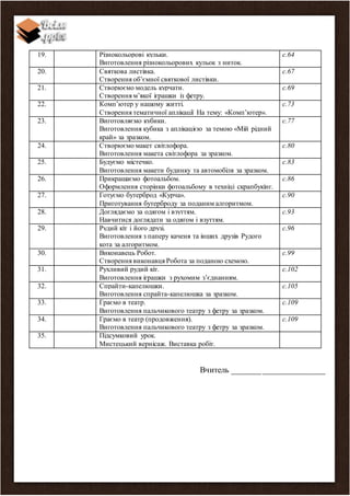 19. Різнокольорові кульки.
Виготовлення різнокольорових кульок з ниток.
с.64
20. Святкова листівка.
Створення об’ємної святкової листівки.
с.67
21. Створюємо модель курчати.
Створення м’якої іграшки із фетру.
с.69
22. Комп’ютер у нашому житті.
Створення тематичної аплікації На тему: «Комп’ютер».
с.73
23. Виготовляємо кубики.
Виготовлення кубика з аплікацією за темою «Мій рідний
край» за зразком.
с.77
24. Створюємо макет світлофора.
Виготовлення макета світлофора за зразком.
с.80
25. Будуємо містечко.
Виготовлення макети будинку та автомобіля за зразком.
с.83
26. Прикрашаємо фотоальбом.
Оформлення сторінки фотоальбому в техніці скрапбукінг.
с.86
27. Готуємо бутерброд «Курча».
Приготування бутерброду за поданим алгоритмом.
с.90
28. Доглядаємо за одягом і взуттям.
Навчитися доглядати за одягом і взуттям.
с.93
29. Рудий кіт і його друзі.
Виготовлення з паперу каченя та інших друзів Рудого
кота за алгоритмом.
с.96
30. Виконавець Робот.
Створення виконавця Робота за поданою схемою.
с.99
31. Рухливий рудий кіт.
Виготовлення іграшки з рухомим з’єднанням.
с.102
32. Спрайти-капелюшки.
Виготовлення спрайта-капелюшка за зразком.
с.105
33. Граємо в театр.
Виготовлення пальчикового театру з фетру за зразком.
с.109
34. Граємо в театр (продовження).
Виготовлення пальчикового театру з фетру за зразком.
с.109
35. Підсумковий урок.
Мистецький вернісаж. Виставка робіт.
Вчитель ______________________
 