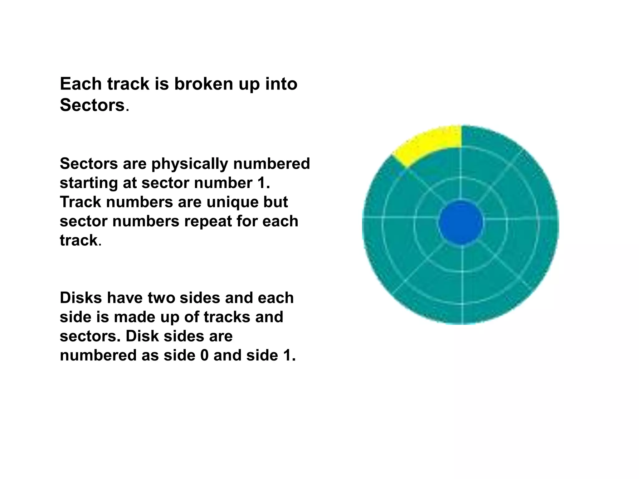 Each track is broken up into
Sectors.
Sectors are physically numbered
starting at sector number 1.
Track numbers are unique but
sector numbers repeat for each
track.
Disks have two sides and each
side is made up of tracks and
sectors. Disk sides are
numbered as side 0 and side 1.
 