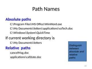 Files in OS | PPTX