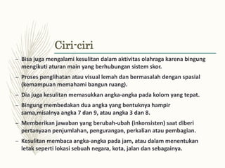Ciri-ciri
– Bisa juga mengalami kesulitan dalam aktivitas olahraga karena bingung
mengikuti aturan main yang berhubungan sistem skor.
– Proses penglihatan atau visual lemah dan bermasalah dengan spasial
(kemampuan memahami bangun ruang).
– Dia juga kesulitan memasukkan angka-angka pada kolom yang tepat.
– Bingung membedakan dua angka yang bentuknya hampir
sama,misalnya angka 7 dan 9, atau angka 3 dan 8.
– Memberikan jawaban yang berubah-ubah (inkonsisten) saat diberi
pertanyaan penjumlahan, pengurangan, perkalian atau pembagian.
– Kesulitan membaca angka-angka pada jam, atau dalam menentukan
letak seperti lokasi sebuah negara, kota, jalan dan sebagainya.
 