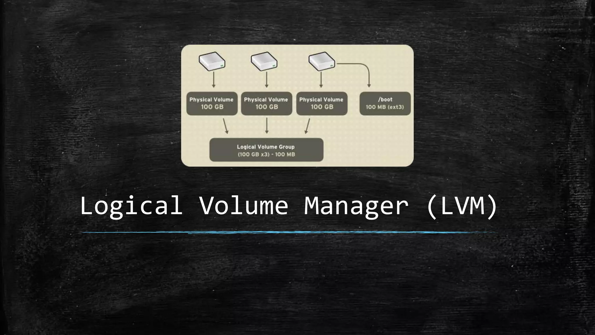 Logical Volume Manager (LVM)
 