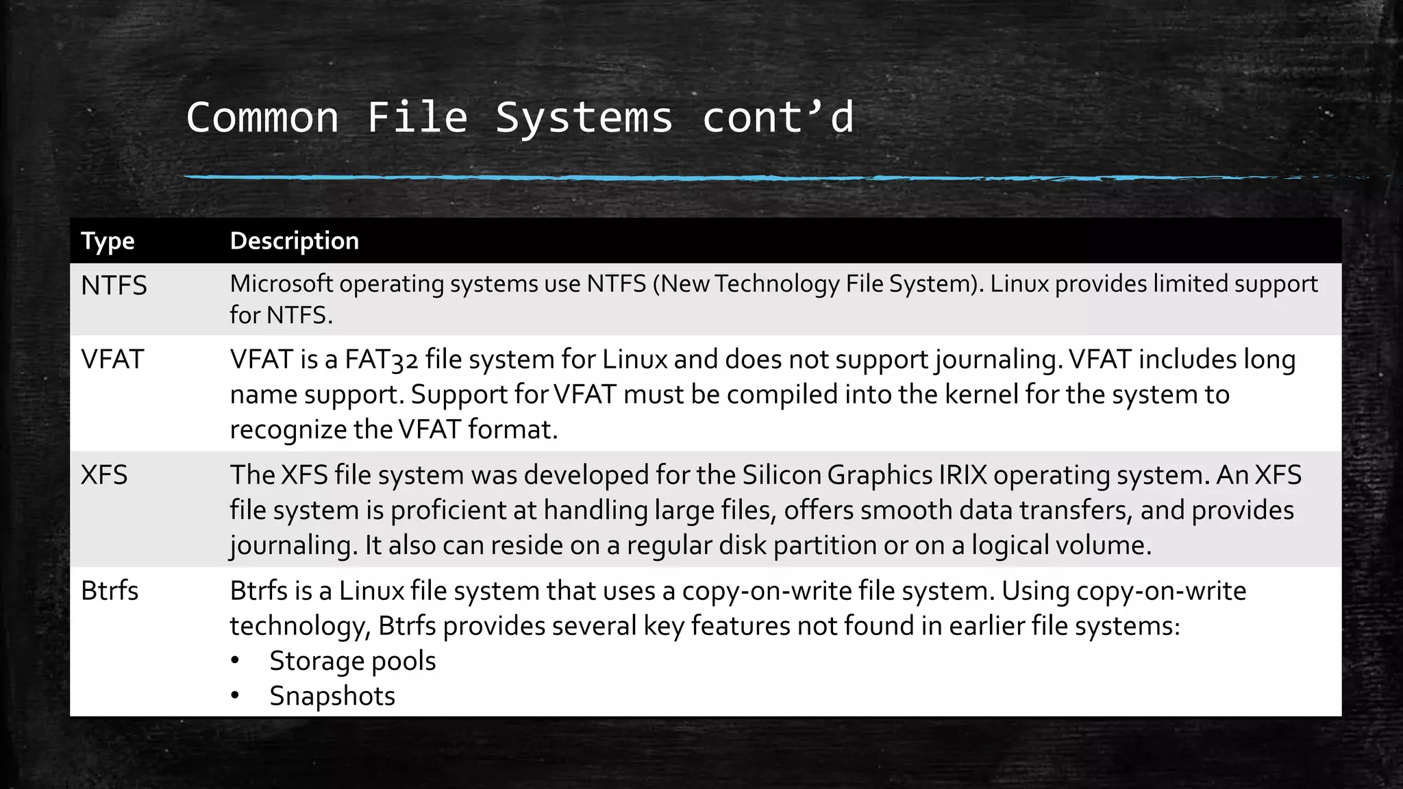 Common File Systems cont’d
Type Description
NTFS Microsoft operating systems use NTFS (NewTechnology File System). Linux provides limited support
for NTFS.
VFAT VFAT is a FAT32 file system for Linux and does not support journaling.VFAT includes long
name support. Support forVFAT must be compiled into the kernel for the system to
recognize theVFAT format.
XFS The XFS file system was developed for the SiliconGraphics IRIX operating system. An XFS
file system is proficient at handling large files, offers smooth data transfers, and provides
journaling. It also can reside on a regular disk partition or on a logical volume.
Btrfs Btrfs is a Linux file system that uses a copy-on-write file system. Using copy-on-write
technology, Btrfs provides several key features not found in earlier file systems:
• Storage pools
• Snapshots
 