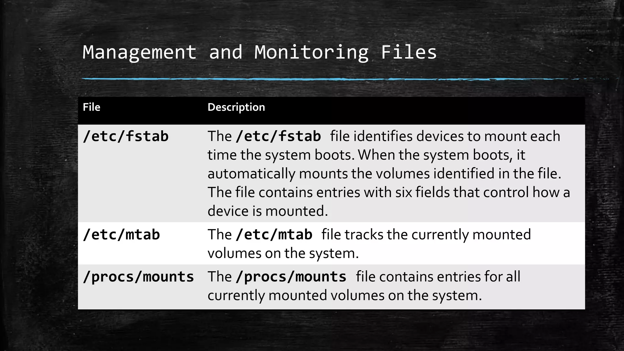 Management and Monitoring Files
File Description
/etc/fstab The /etc/fstab file identifies devices to mount each
time the system boots.When the system boots, it
automatically mounts the volumes identified in the file.
The file contains entries with six fields that control how a
device is mounted.
/etc/mtab The /etc/mtab file tracks the currently mounted
volumes on the system.
/procs/mounts The /procs/mounts file contains entries for all
currently mounted volumes on the system.
 