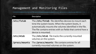 Management and Monitoring Files
File Description
/etc/fstab The /etc/fstab file identifies devices to mount each
time the system boots.When the system boots, it
automatically mounts the volumes identified in the file.
The file contains entries with six fields that control how a
device is mounted.
/etc/mtab The /etc/mtab file tracks the currently mounted
volumes on the system.
/procs/mounts The /procs/mounts file contains entries for all
currently mounted volumes on the system.
 