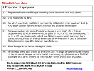 Media preparation for EUCAST disk diffusion testing and for determination of
MIC values by the broth microdilution method
Version 7.0, January 2022 www.eucast.org
MH and MH-F agar plates
 