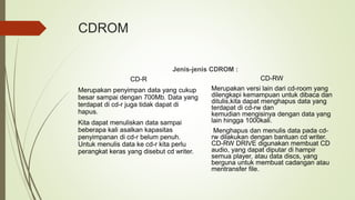 CDROM
Jenis-jenis CDROM :
CD-R
Merupakan penyimpan data yang cukup
besar sampai dengan 700Mb. Data yang
terdapat di cd-r juga tidak dapat di
hapus.
Kita dapat menuliskan data sampai
beberapa kali asalkan kapasitas
penyimpanan di cd-r belum penuh.
Untuk menulis data ke cd-r kita perlu
perangkat keras yang disebut cd writer.
CD-RW
Merupakan versi lain dari cd-room yang
dilengkapi kemampuan untuk dibaca dan
ditulis,kita dapat menghapus data yang
terdapat di cd-rw dan
kemudian mengisinya dengan data yang
lain hingga 1000kali.
Menghapus dan menulis data pada cd-
rw dilakukan dengan bantuan cd writer.
CD-RW DRIVE digunakan membuat CD
audio, yang dapat diputar di hampir
semua player, atau data discs, yang
berguna untuk membuat cadangan atau
mentransfer file.
 