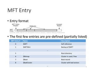 MFT Entry
• Entry format
• The first few entries are pre-defined (partially listed)
14
Carrier B. (2005, March 17). File System Forensic Analysis. Addison Wesley Professional
MFT Entry # Name Description
0 $MFT Self-reference
1 $MFTMirr Backup of $MFT
…
5 . Root directory
6 $Bitmap Cluster in used / free
7 $Boot Boot record
8 $BadCluster Cluster with bad sectors
…
 