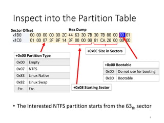 • The interested NTFS partition starts from the 63th sector
Inspect into the Partition Table
4
+0x00 Bootable
0x00 Do not use for booting
0x80 Bootable
+0x00 Partition Type
0x00 Empty
0x07 NTFS
0x83 Linux Native
0x82 Linux Swap
Etc. Etc. +0x08 Starting Sector
Sector Offset Hex Dump
+0x0C Size in Sectors
 