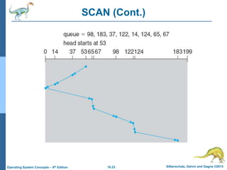 10.23 Silberschatz, Galvin and Gagne ©2013
Operating System Concepts – 9th Edition
SCAN (Cont.)
 