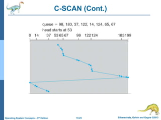 10.25 Silberschatz, Galvin and Gagne ©2013
Operating System Concepts – 9th Edition
C-SCAN (Cont.)
 