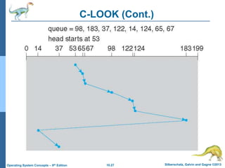10.27 Silberschatz, Galvin and Gagne ©2013
Operating System Concepts – 9th Edition
C-LOOK (Cont.)
 