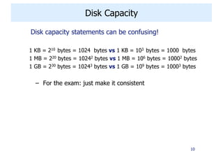 Operating System File Management disk_management.pdf